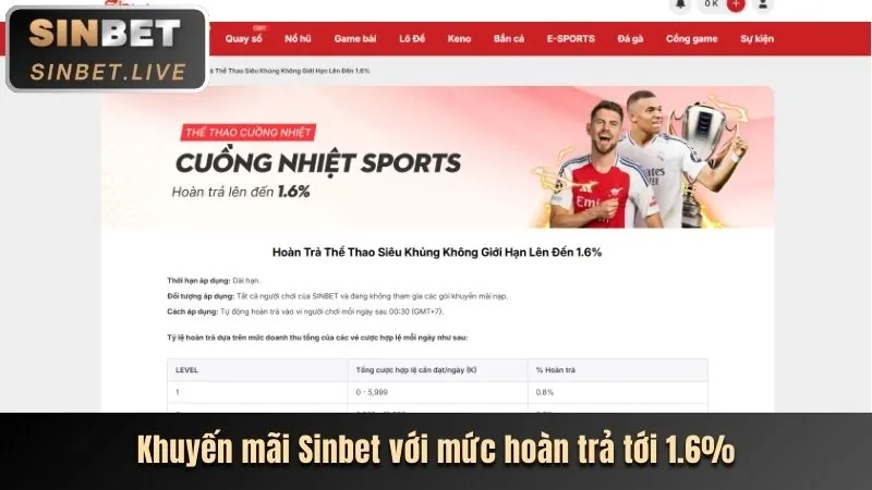 Giao diện lnik ae888.com trên điện thoại di động